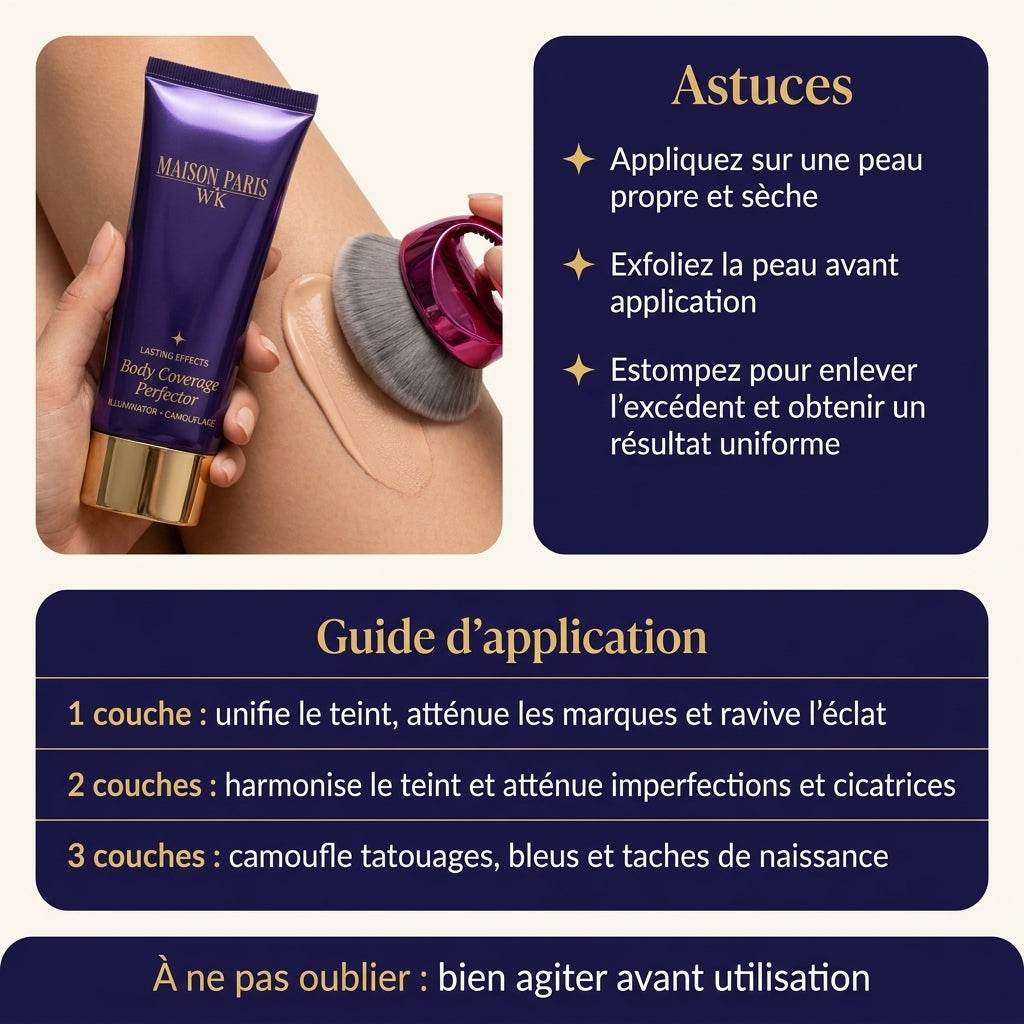 Perfecteur de Couverture WK