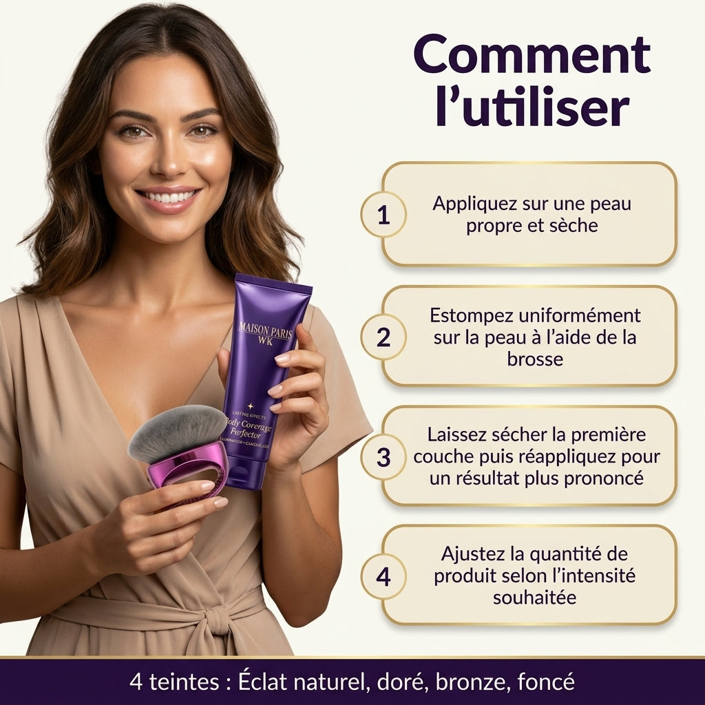 Perfecteur de Couverture WK